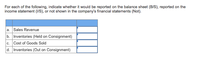 and and sells them to others. The following events occurred close to