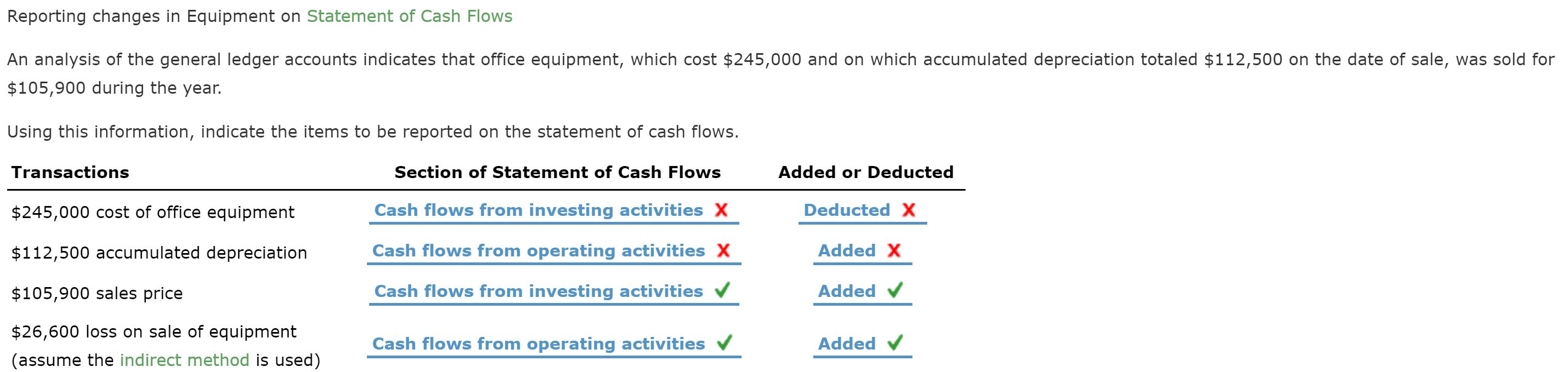 I am not sure why I get it wrong, pls help Reporting