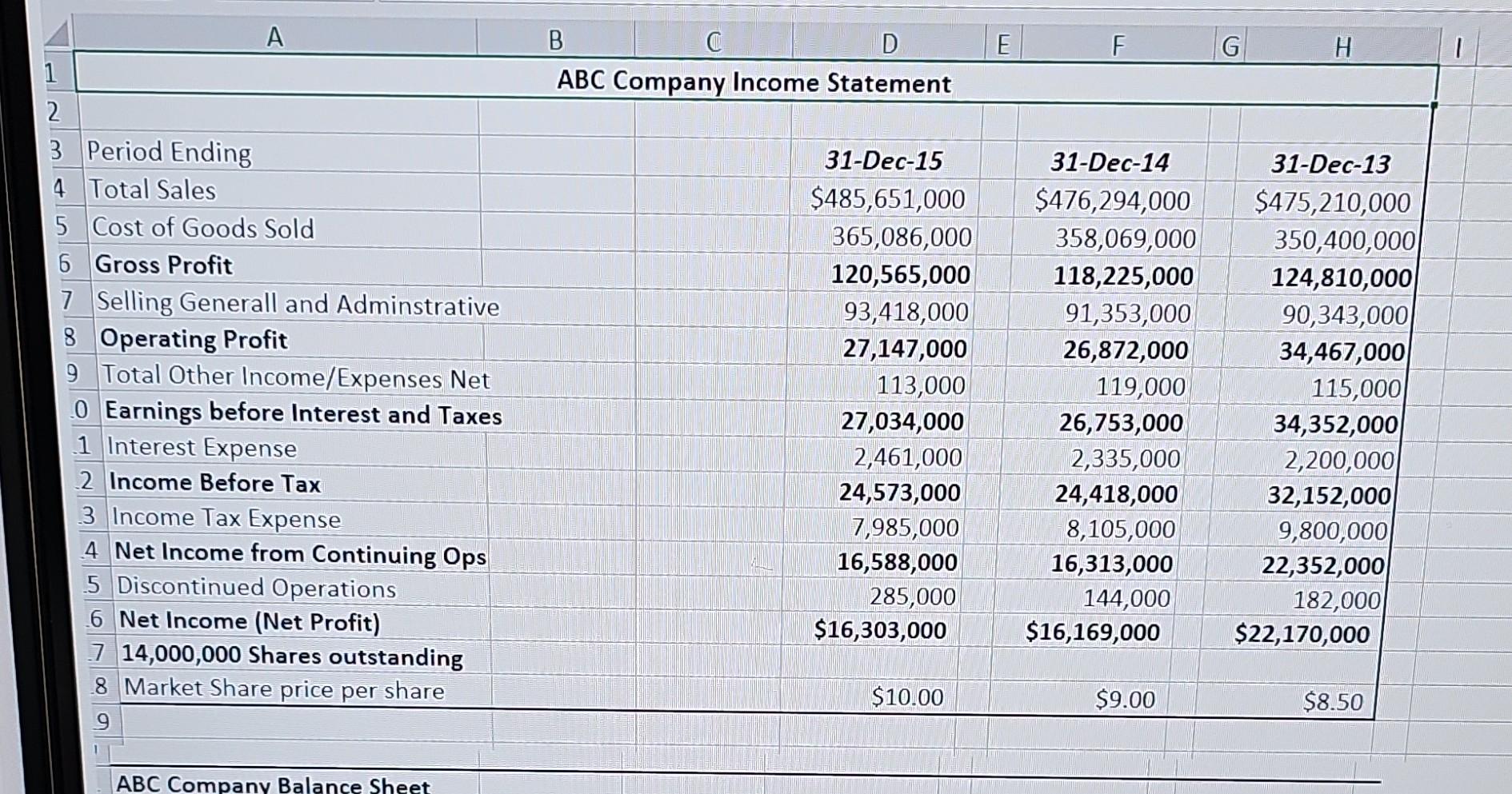 Income Statement and Balance Sheet, provide the correct calculation of the liquidity