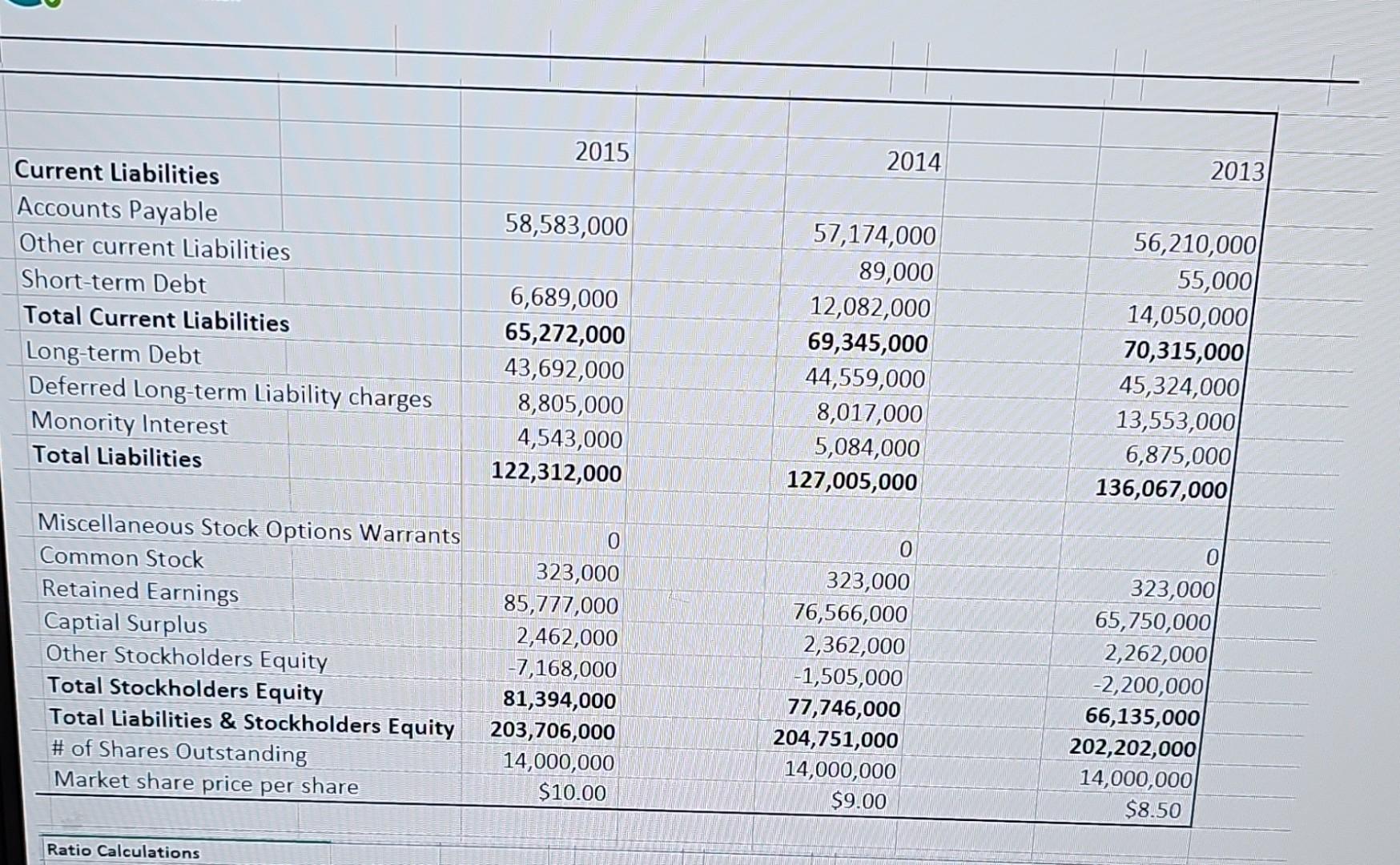 the management of current assets and current liabilities. Include the proper assessment