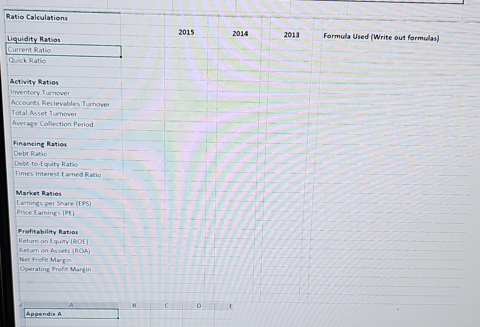 of outcomes as positive or negative trends when all ratio outcomes are