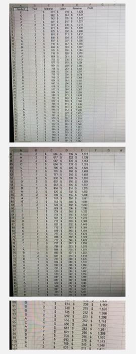  data is too big, please just give the process on how