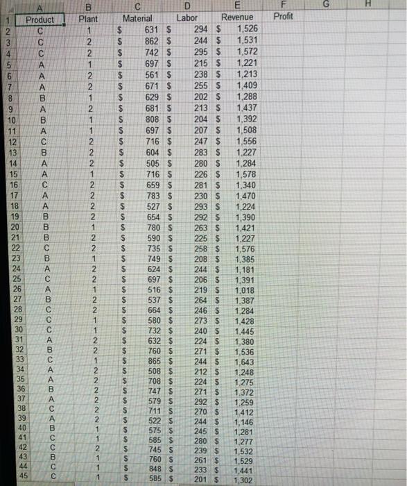 1 5 IND 1 TE W! TES S 25 1 HOTS INS