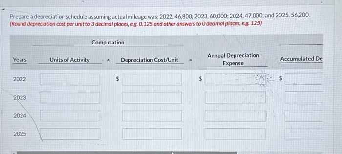 One bus was purchased on January 1,2022 , at a cost of