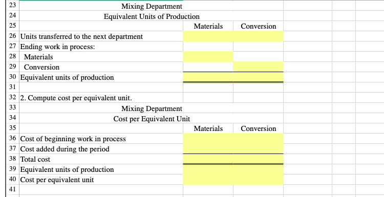 has provided data related to its mixing department for the month of
