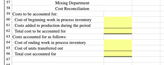 provide the related computations. Use the information included in the Excel Simulation