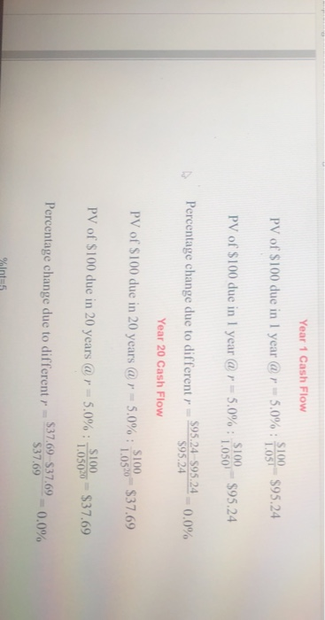 the cost of capital affects the net present values of two alternative