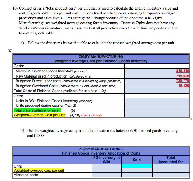 20,800 units. Forecasted sales in units are as follows: April, 20,800; May,