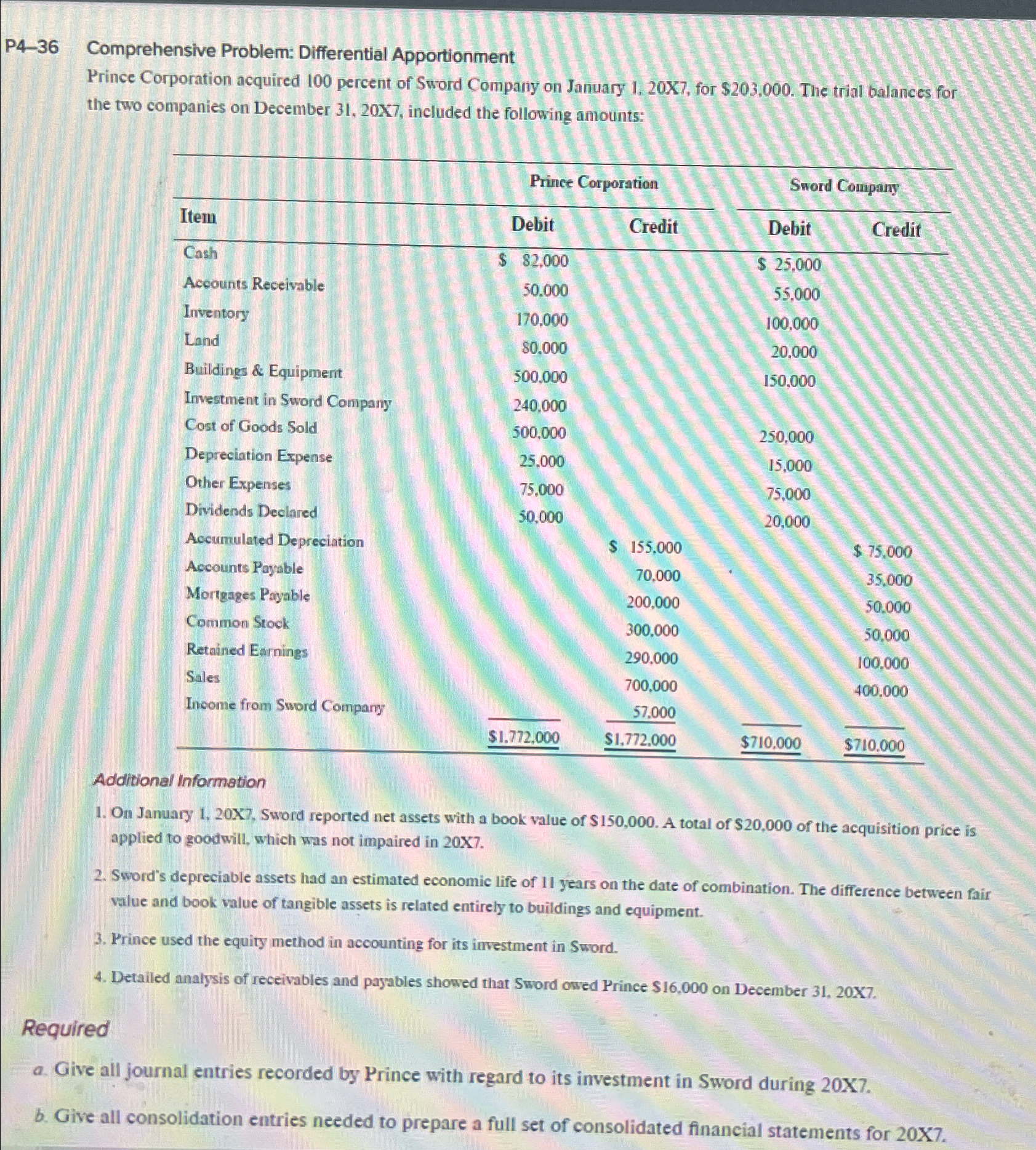  P4-36 Comprehensive Problem: Differential Apportionment Prince Corporation acquired 100 percent of
