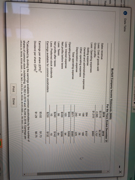 and probably wios. High any particular power neve Bartiet Company Income Statements