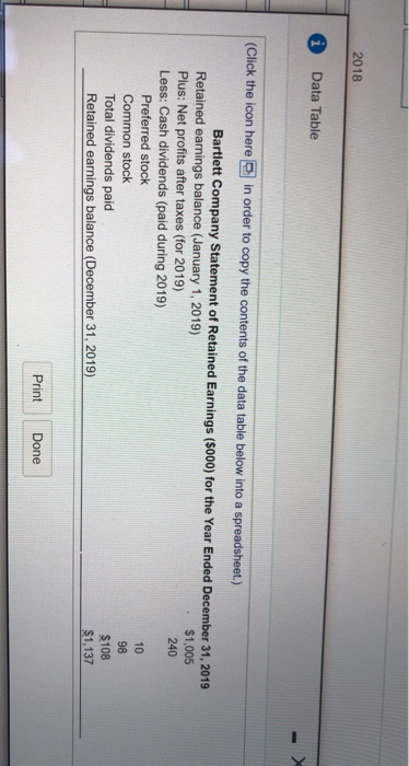 decimal places) Average collection period (Pound to three decimal places.) Total asset