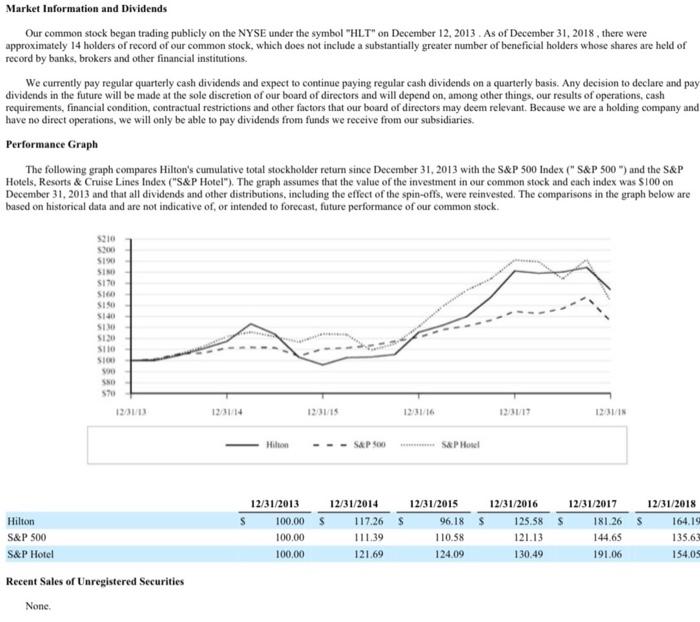  Using the Hilton Report.pdf 1a. What is the Current Ratio of