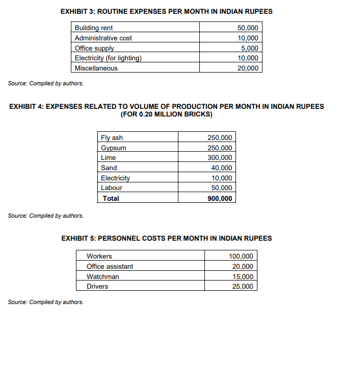 detailed analysis. To identify accounting issues (GAAP/IFRS compliance issues), assess their implications,