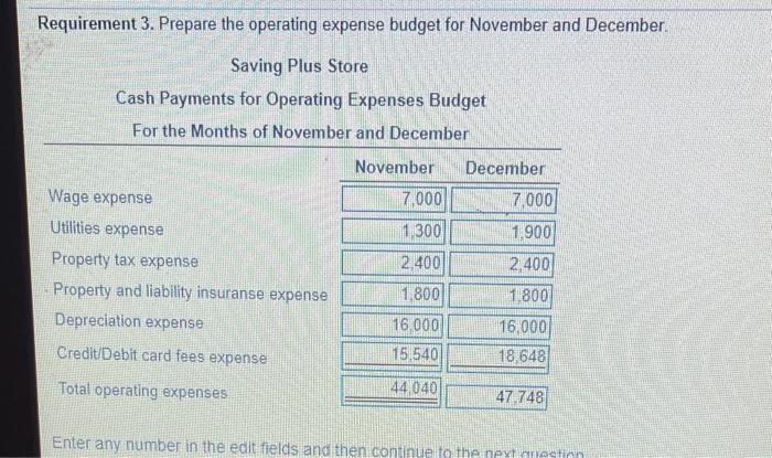 Prepare the cost of goods sold, inventory, and purchases budget for Noven