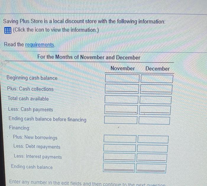 October level in January. 25% of sales are made in cash while