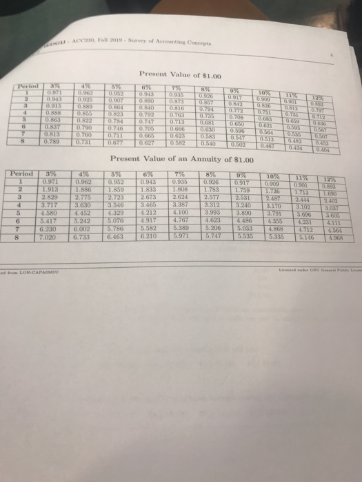 od 66.500 units of its only product for 18.00 18.00 Total Coat