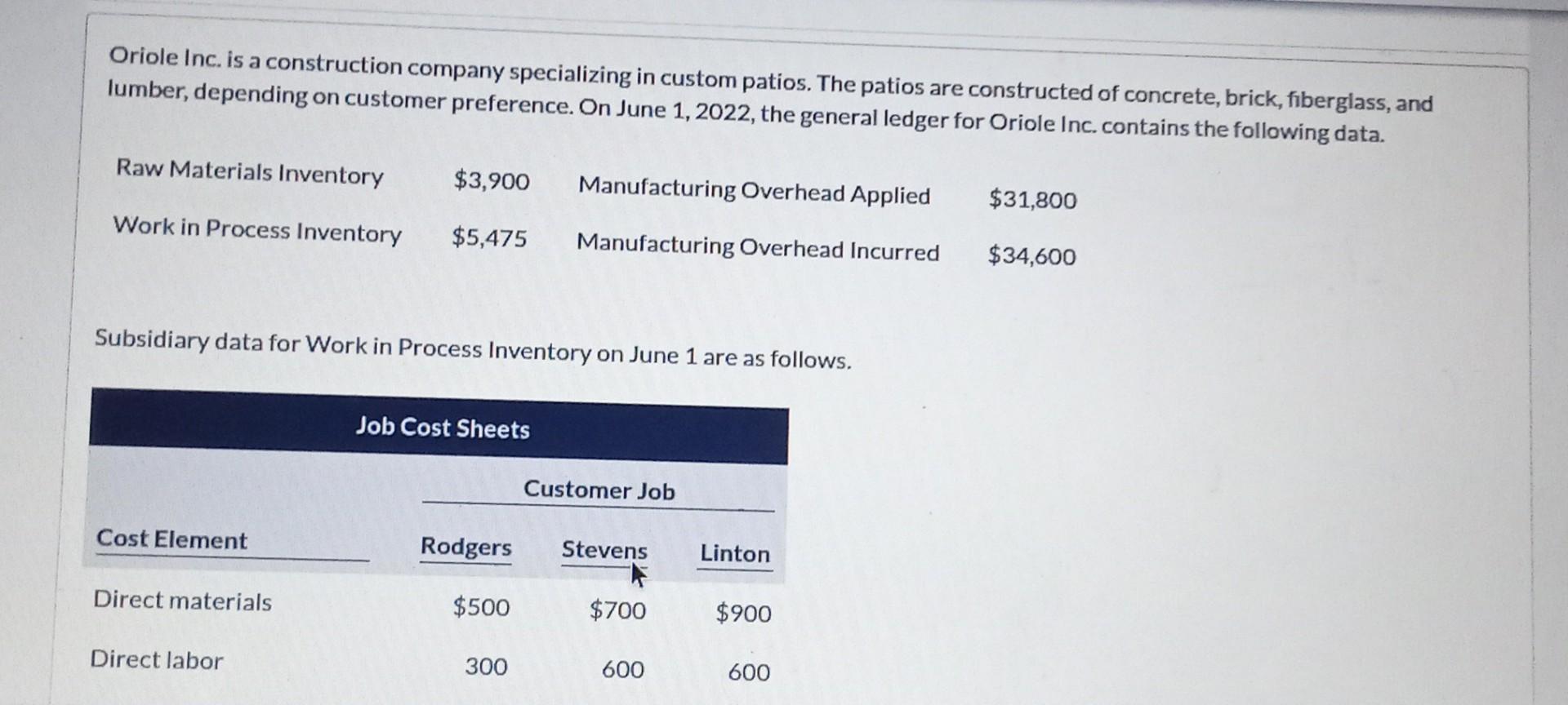 to Work in Process Inventory In the order presented in the problem.)