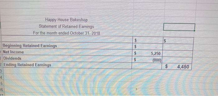 the week and how it applies to your daily life and will