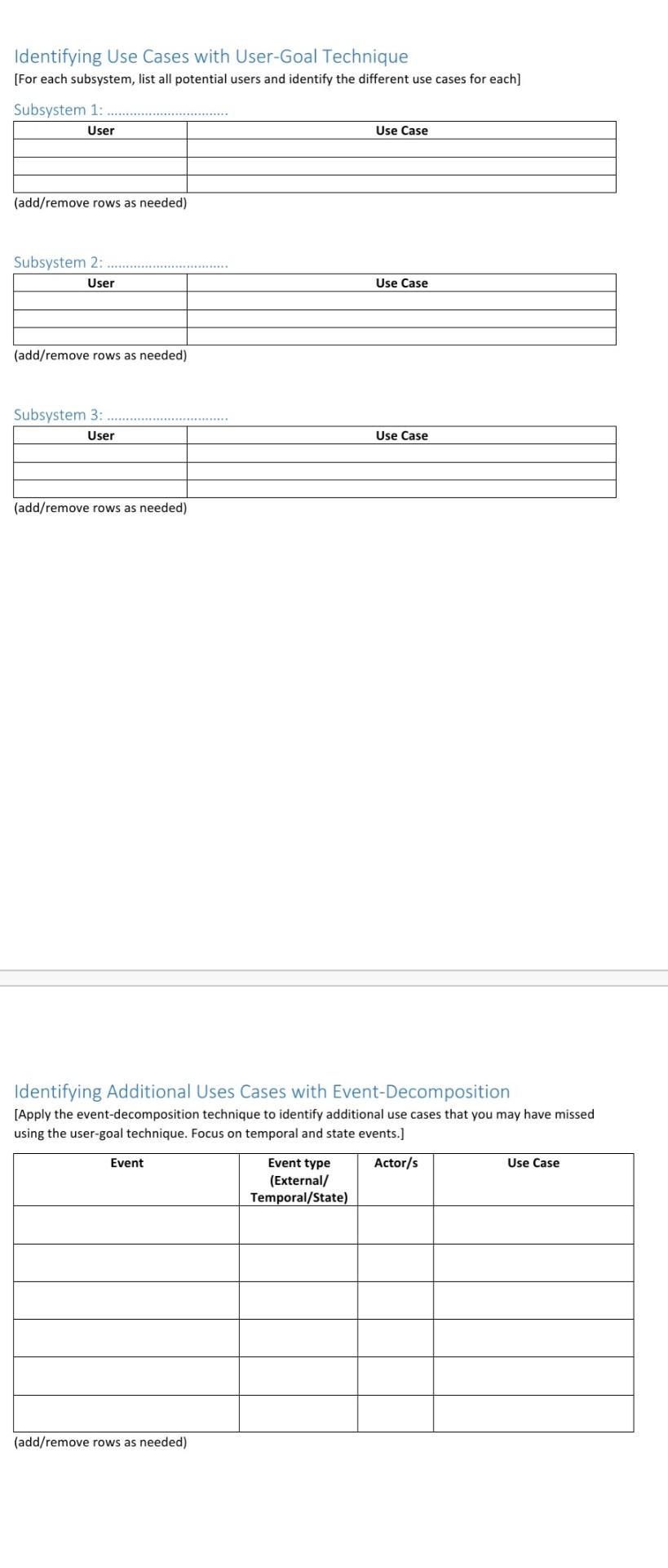 accept orders from the buyers, buyers having access to multiple collections of