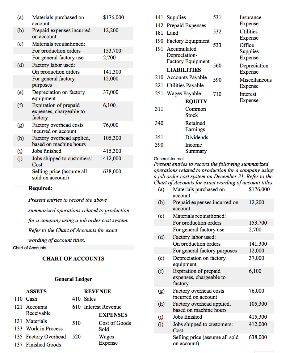  JOURNAL(24 ENTRIES FOR THE JOURNAL) DATE DESCRIPTION POST.REF DEBIT CREDIT (a)