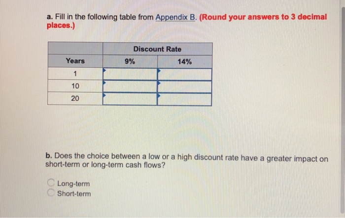  a. Fill in the following table from Appendix B. (Round your