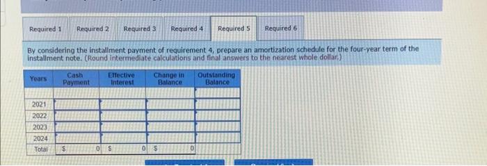 note is to be repaid at the end of four years. The