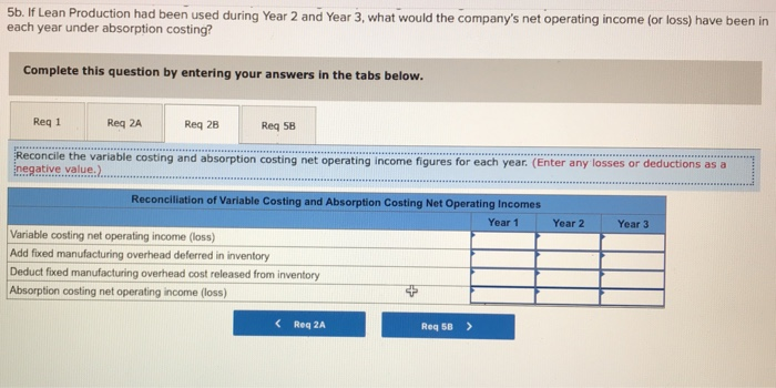 costing basis) 1,040,000 $936,000 $1,040,000 924.000 216,000924,000 116,000 Cost of gooda sold