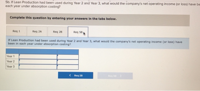 Gross margin Selling and administrative expensen150,000 Net operating income (loss) 160,000 142,000