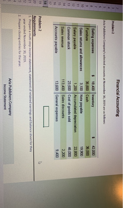 upload photo please. i have uploaded all information second time please check