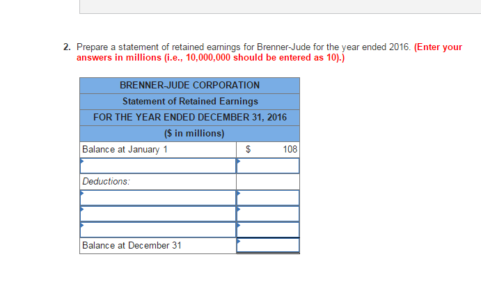 the retained earnings of Brenner-Jude Corporation during 2016. At January 1, 2016,