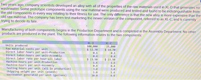 The ones filled in so far are correct. Two years ago,
