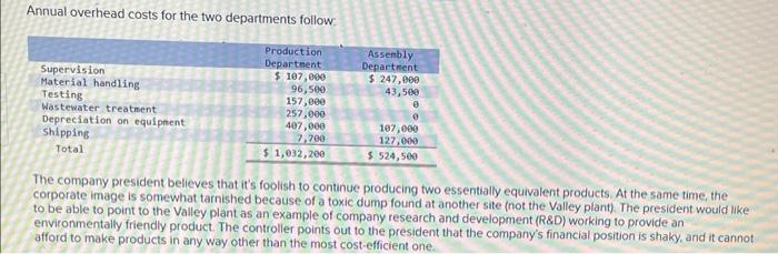 company scientists developed an alloy with all of the properties of the