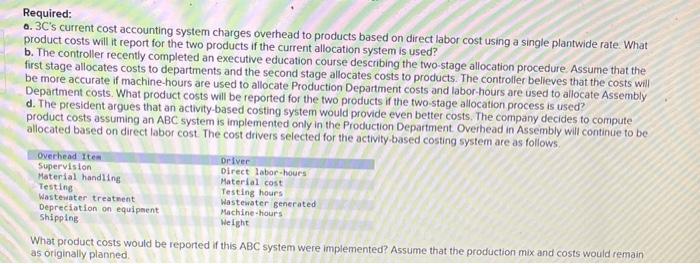 raw materials used in XL-D that generates no wastewater Some prototype components