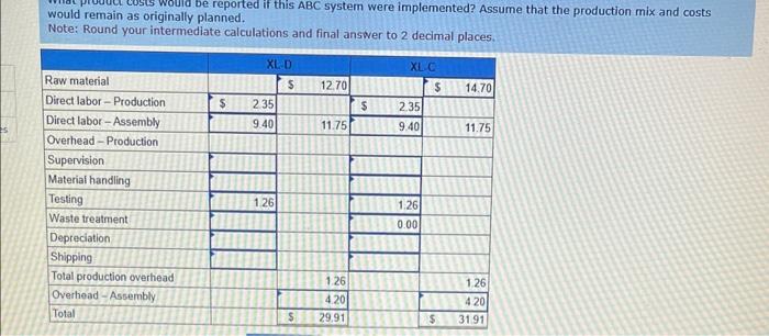 using the new material were produced and tested and found to be