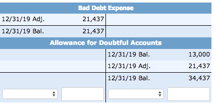 33,200 16,500 5,900 $34,900 $33,200 5,700 $282,000 $150,300 $31,900 $26,000 $34,900 $38,900