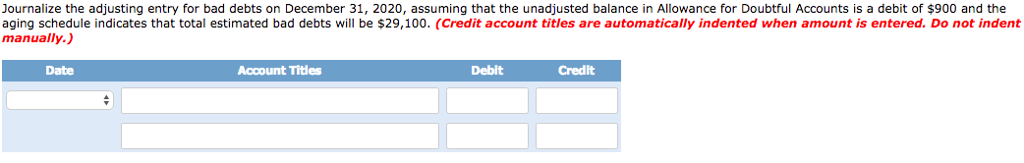 131,000 95,300 15,900 14,100 Estimated Percentage Uncollectible 3% 6% 13% 26% 40%