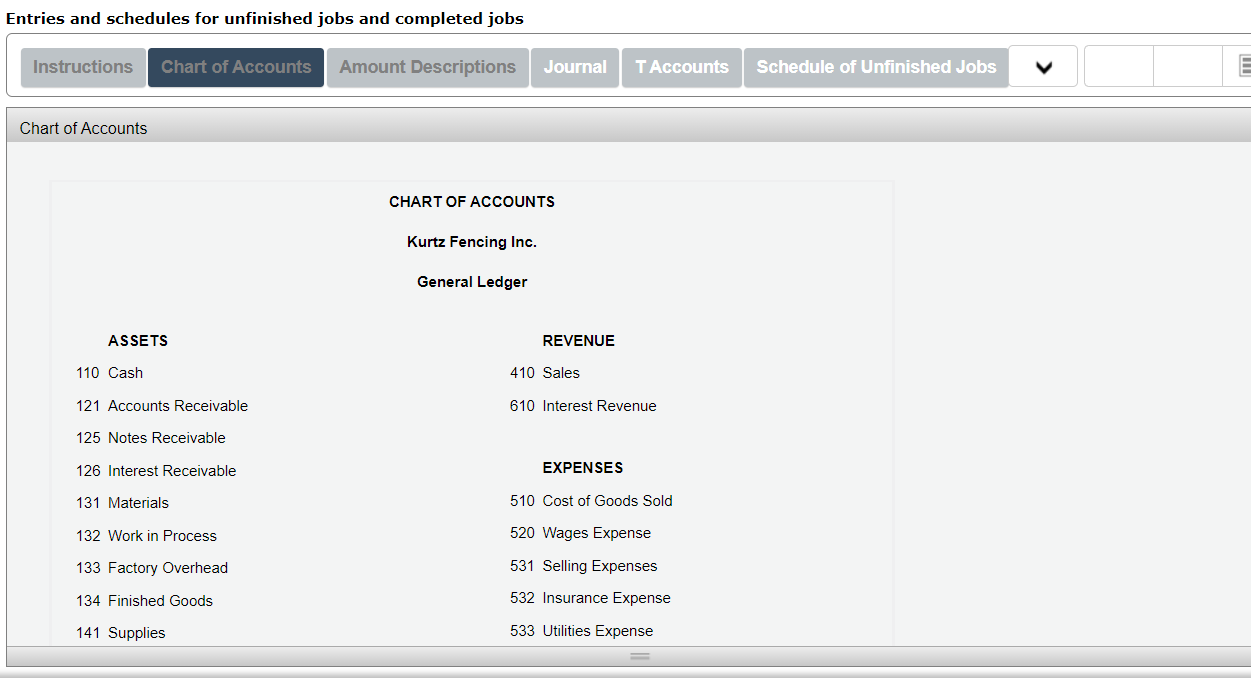 order cost system. The following data summarize the operations related to production