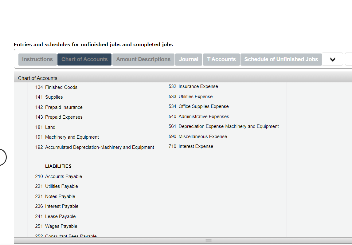 for March, the first month of operations: a. Materials purchased on account,