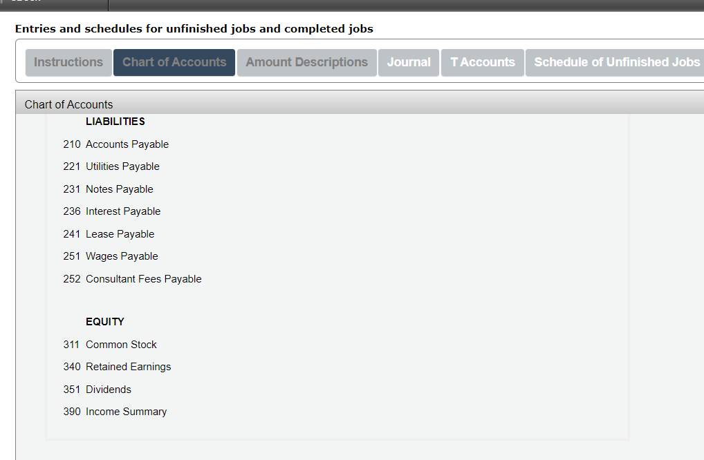 $28,610 b. Materials requisitioned and factory labor used: Job Materials Factory Labor
