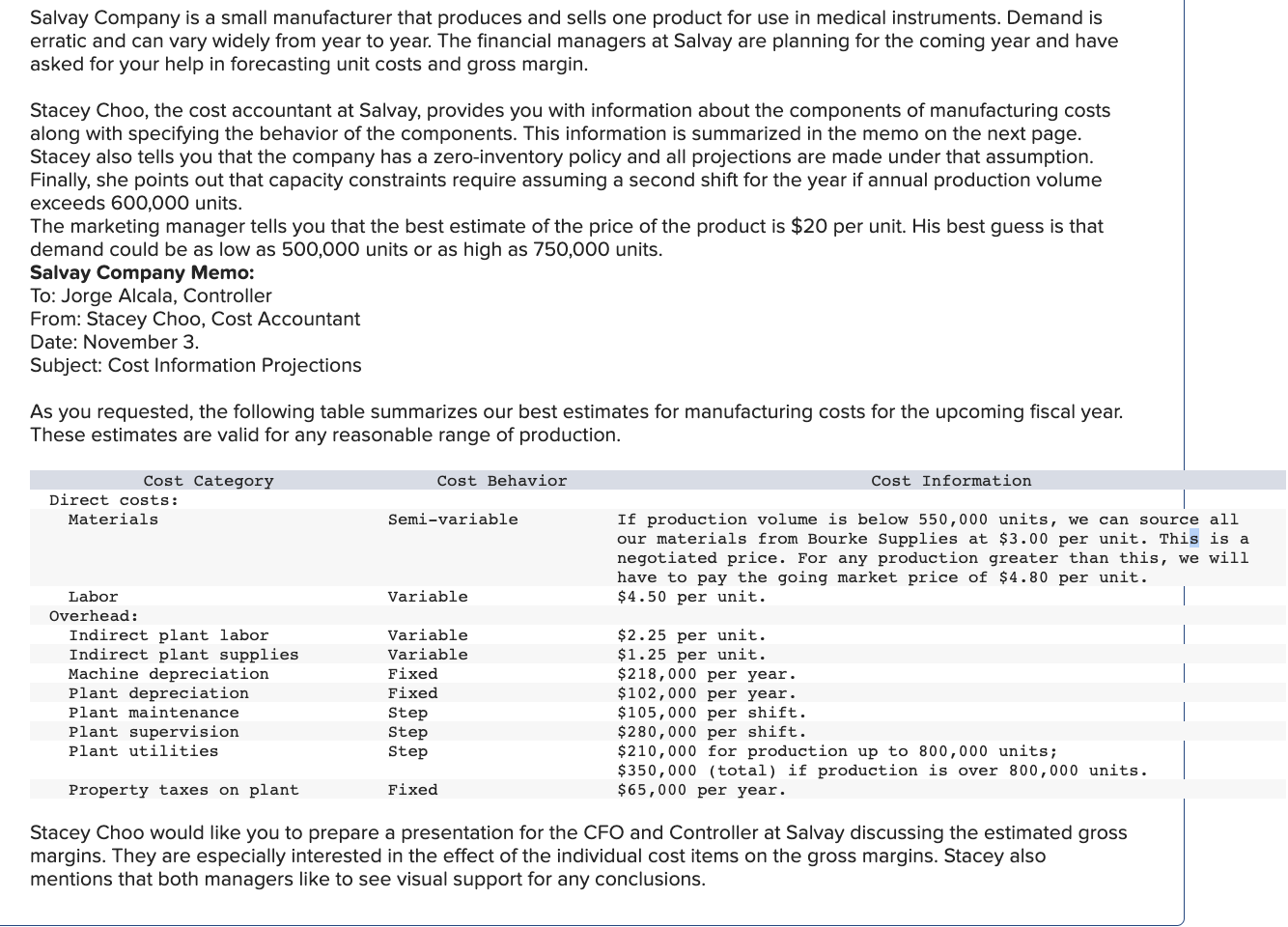  Required Compute the cost per unit and the gross margin per