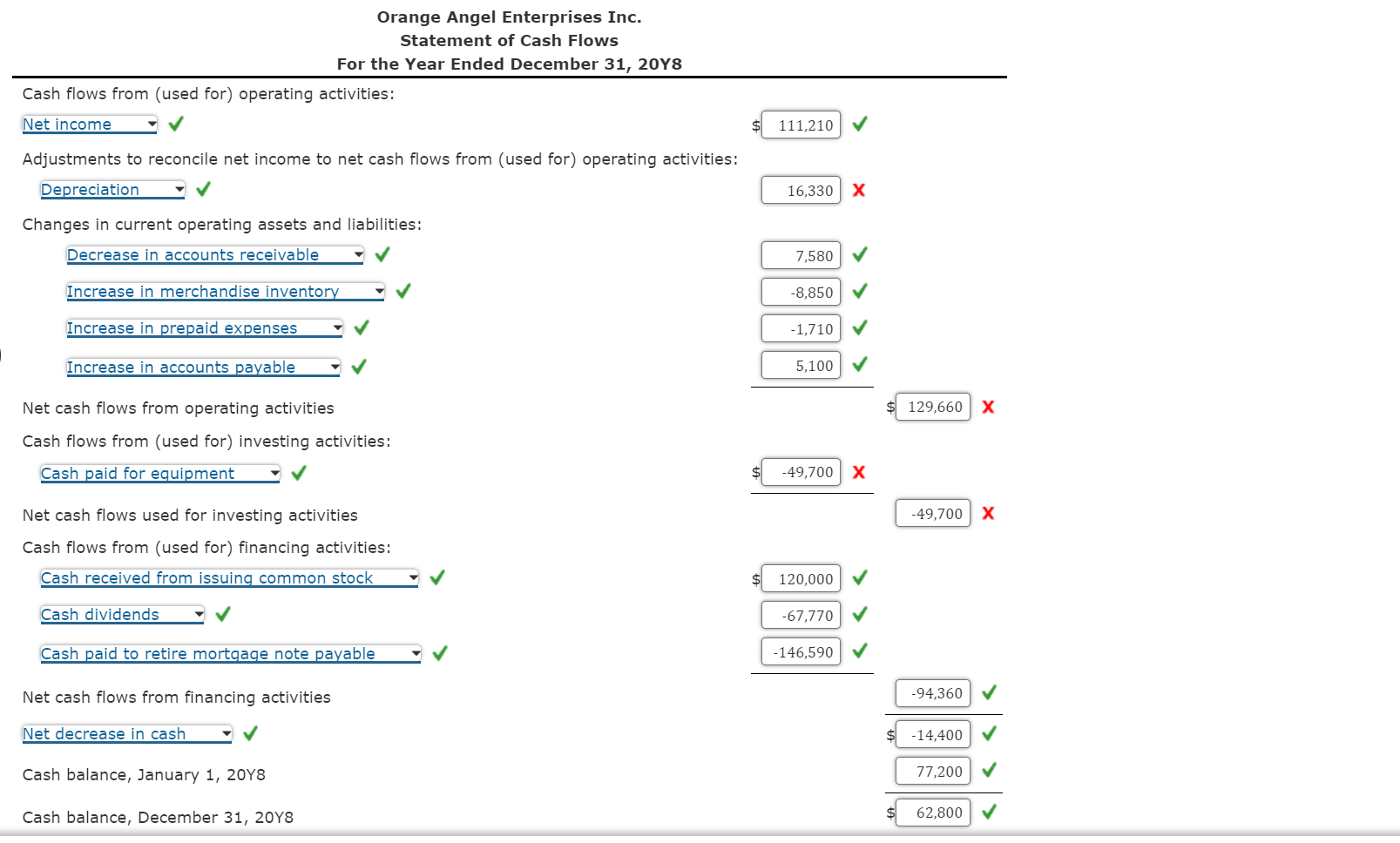 of the accounts in the ledger for 20Y8 are as follows: a.