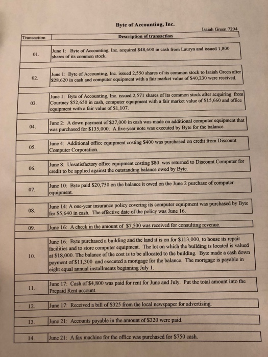  I need help making journal entries and rounding two decimal places