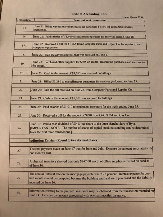 Byte of Accounting, Inc. Isaiah Green 7294 Transaction Description of transaction June