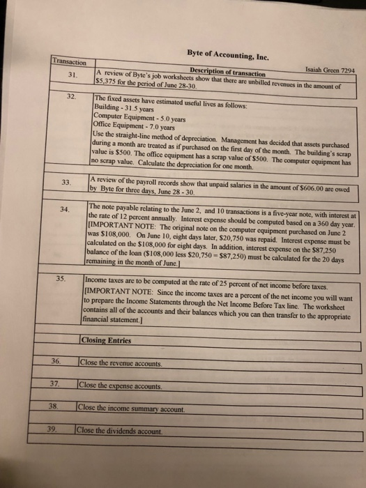 1: Byte of Accounting. Inc. acquired $48,600 in cash from Lauryn and