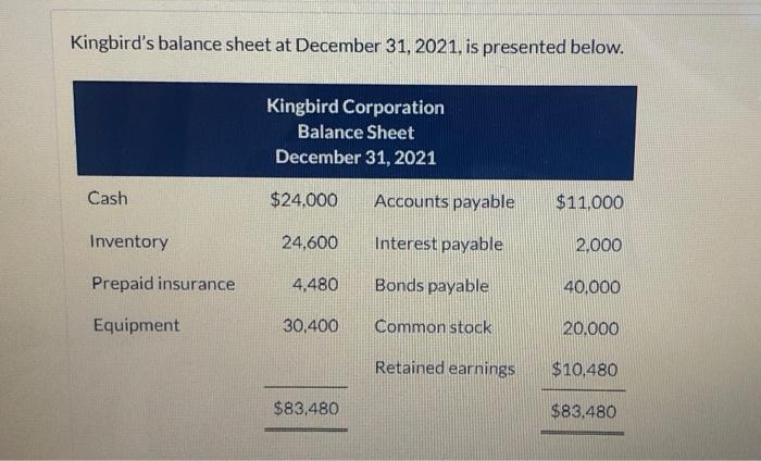 prepare the adjusted trial balance please Adjustment data: 1. Recorded the insurance