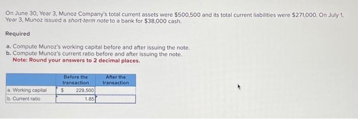  On June 30 , Year 3, Munoz Company's total current assets
