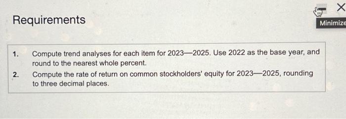 trend analyses for each item for 2023 - 2025. Use 2022 as