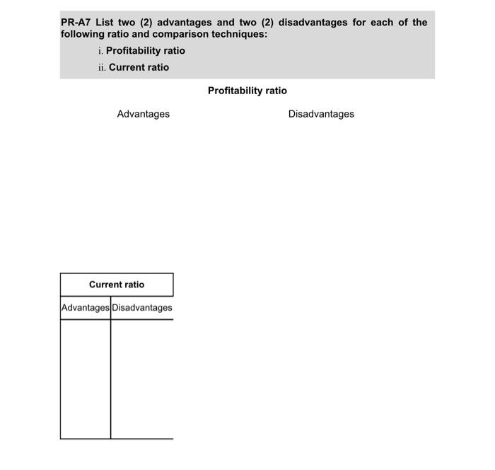  PR-A7 List two (2) advantages and two (2) disadvantages for each