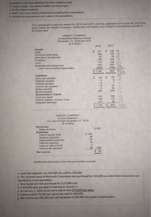 solve using T charts, thanks! Complete a cash flow statement for the