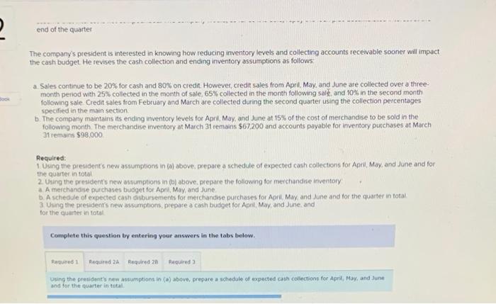 supplies Management is planning its cash needs for the second quarter. The